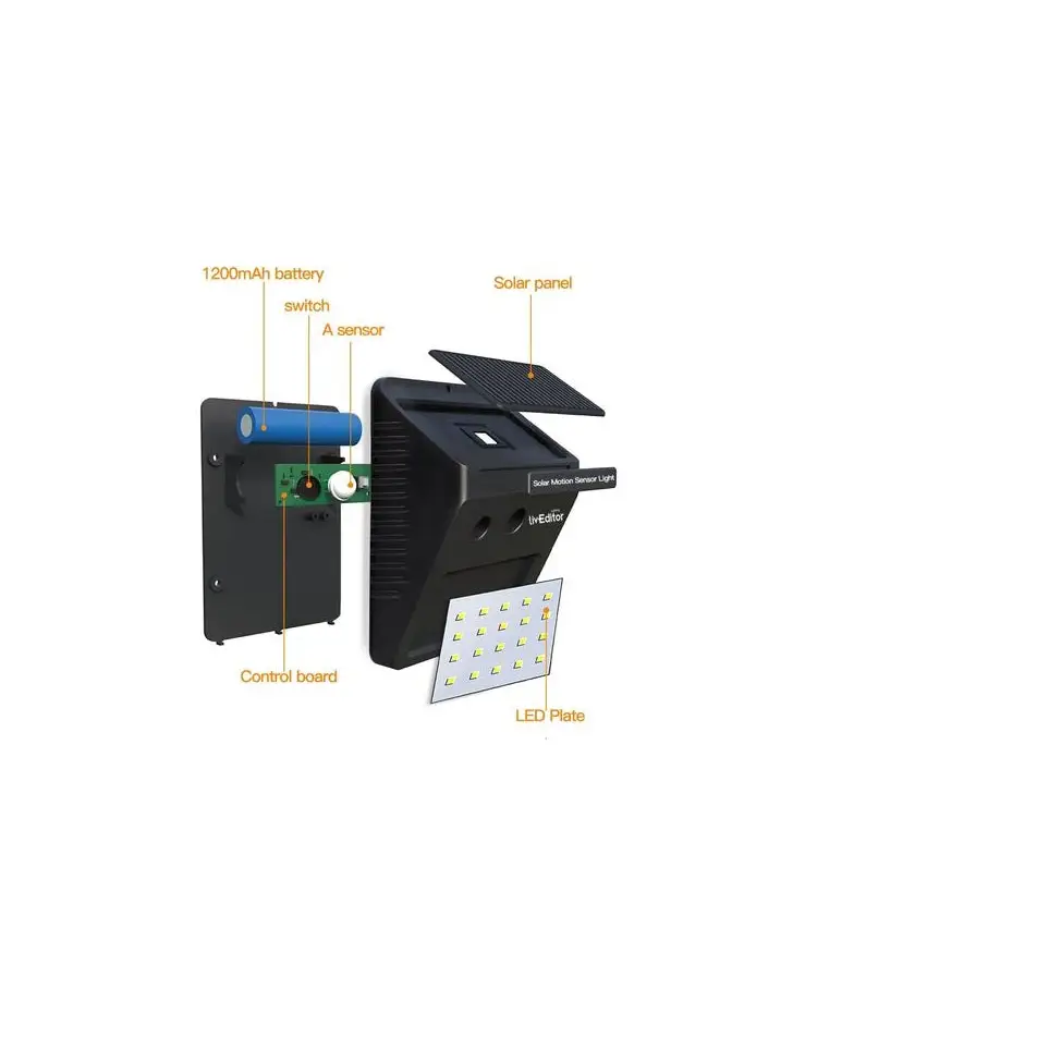 Lichidare de Stoc!Set 3 x lampa cu 20 LED - incarcare solara si senzor de miscare - Lampi Solare