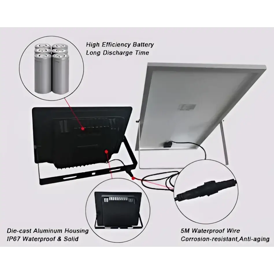 Proiector cu panou solar 100W - Lampi Solare