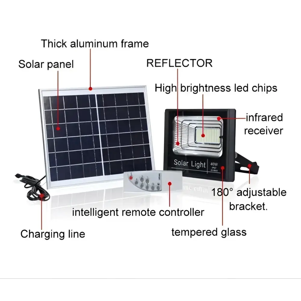 Proiector cu panou solar 200W - Lampi Solare