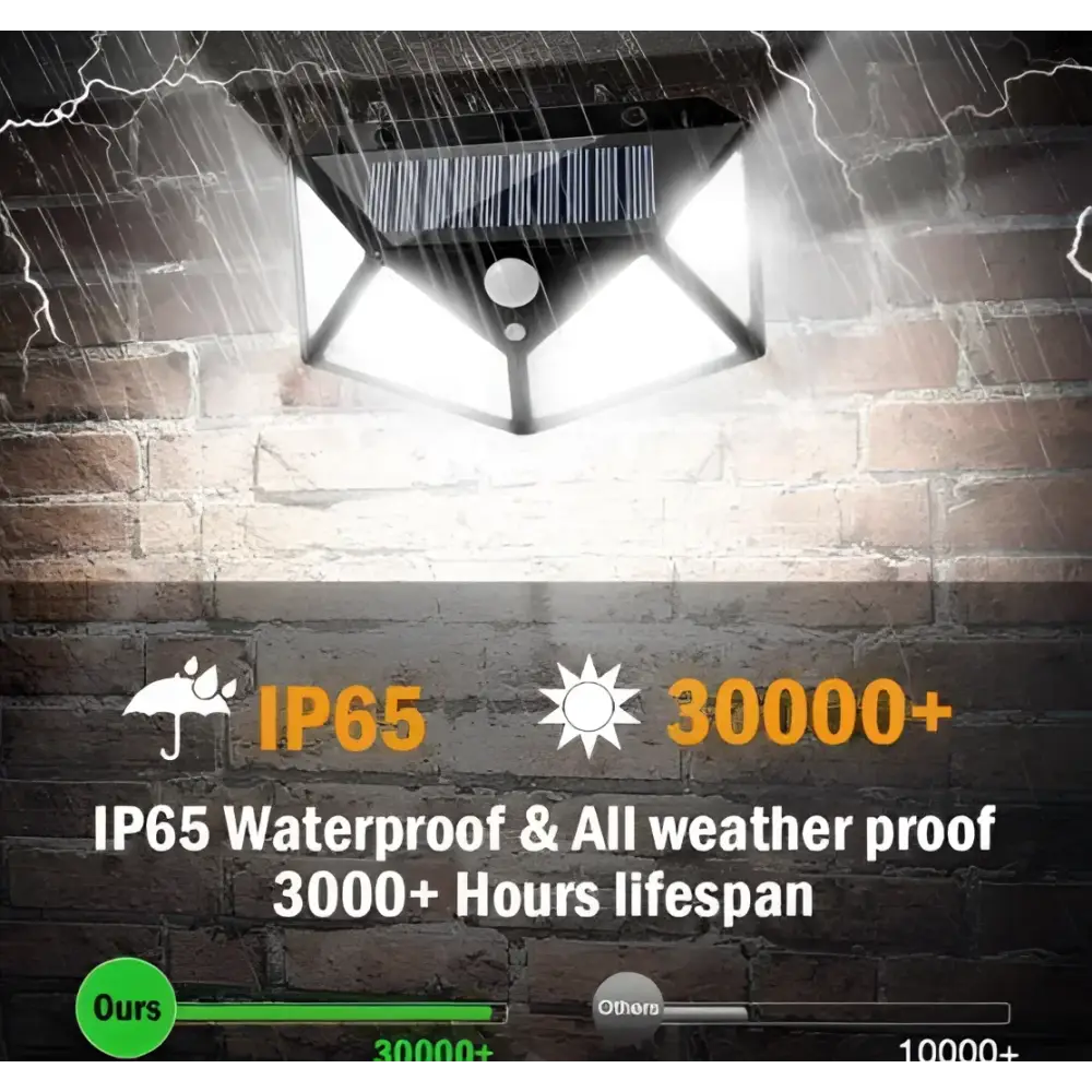 Set 10 x Lampa 100 LED cu panou solar senzor de miscare