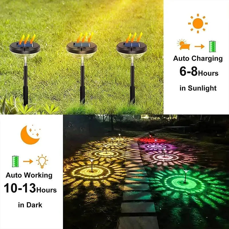 Set 2 lampi solare LED RGB - Articole Iluminat